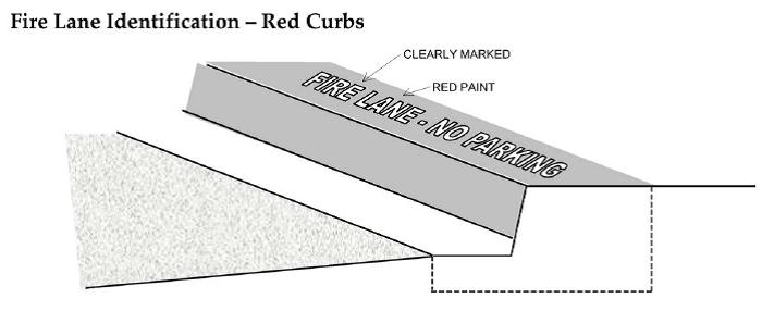 750-Firelane Curb