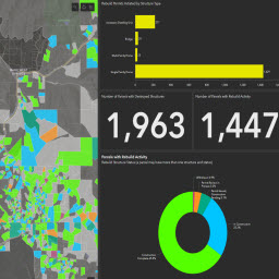 Fire Rebuild Status Dashboard