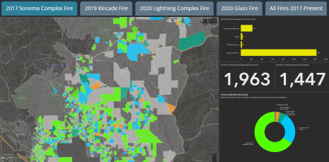 Fire Rebuild Status Map