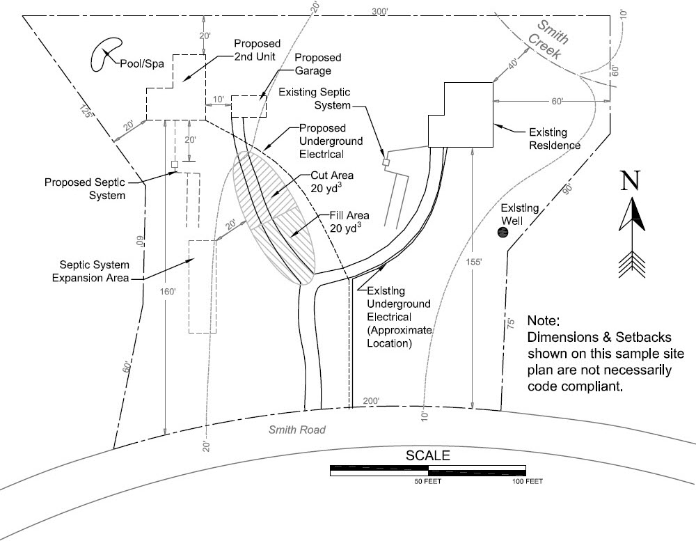 Site Plan Requirements large