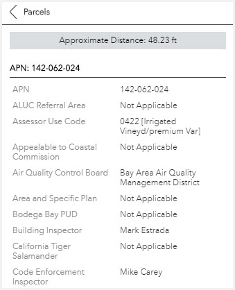 parcel data and characteristics displayed