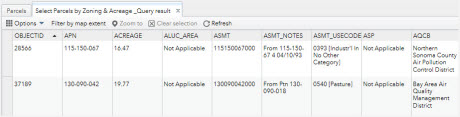 Parcels tab with parcel data and characteristics displayed in a table