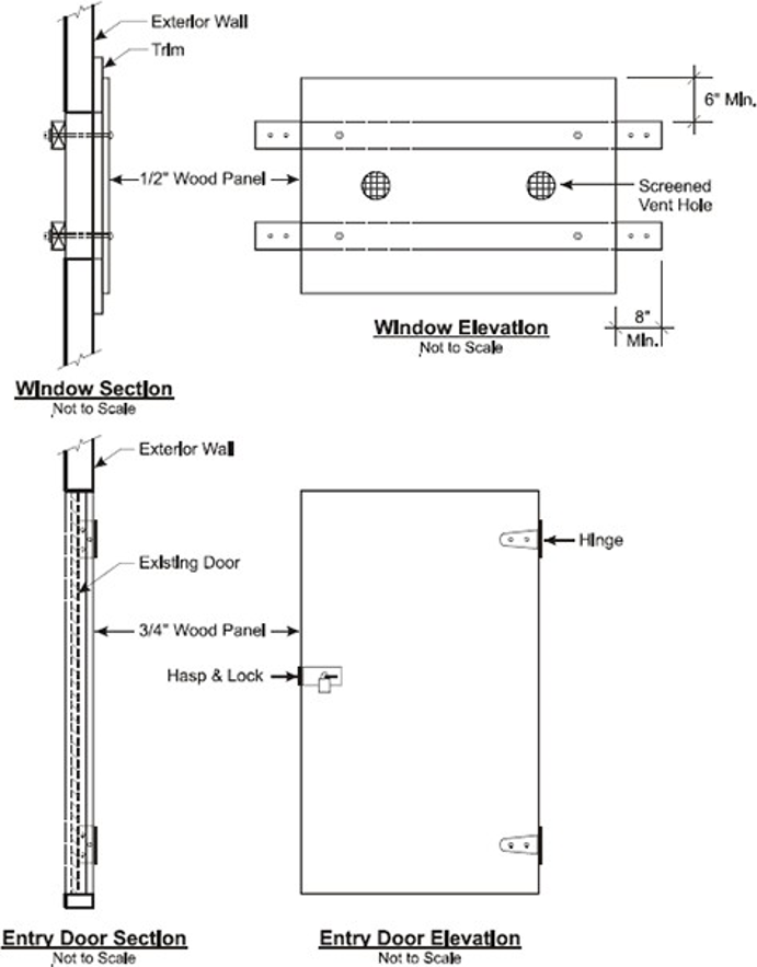 Minimum Boarding Standards for Securing Abandoned or Damaged Structures