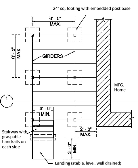 Deck Foundation plan for Trailer