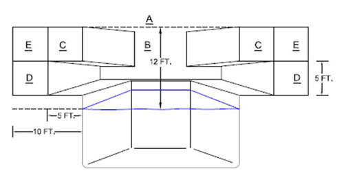 Requirements for Lighting at Pool