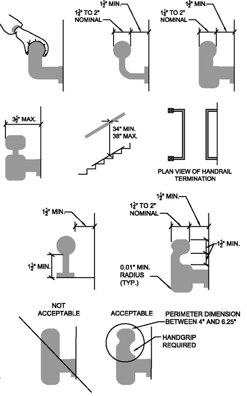Handrail