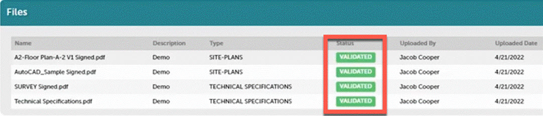 List of validated files
